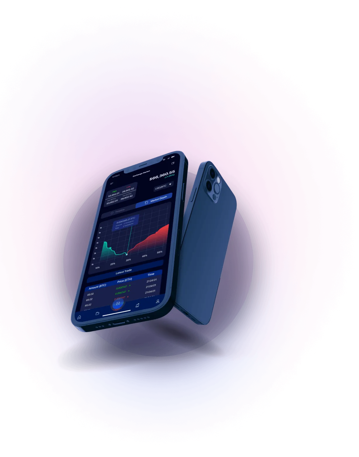 Puro Portdex - STATE-OF-THE-ART AI AND Analytical Technologies